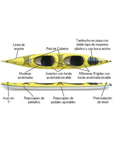 Kayak Prijon Piave Carbon - Aramid