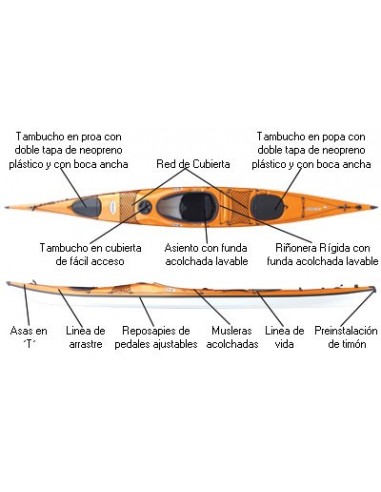 Kayak Prijon Marlin LV Laminado Carbono