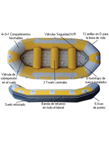 Kayak de Rafting Hidrospedd y Rescate...