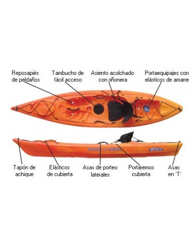 Kayak Autovaciables Ocean Kayak Venus...