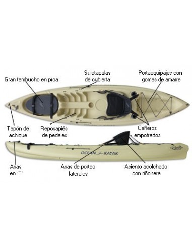 Kayak de Pesca Ocean Kayak Caper...
