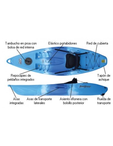 Kayak Autovaciables Feelfree Move