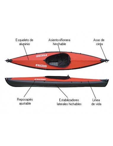 Kayak de Hinchables o Plegables...