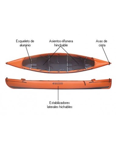 Kayak de Hinchables o Plegables...