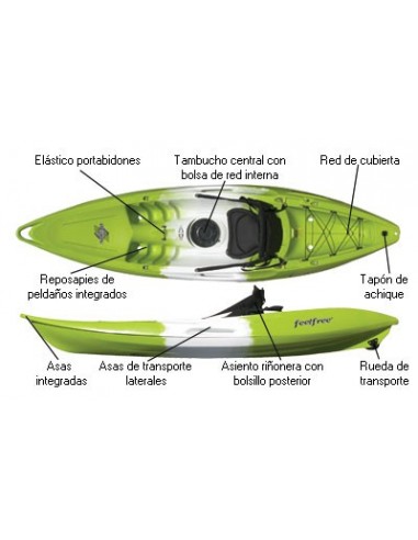Kayak Autovaciables Feelfree PACK Nomad