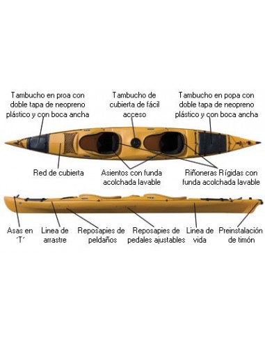 Kayak Prijon Poseidon HTP