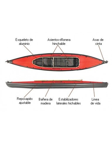 Kayak de Hinchables o Plegables...