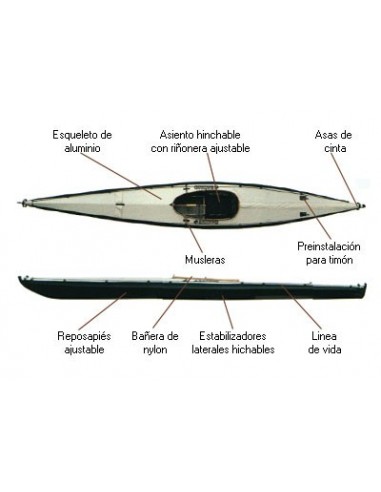 Kayak de Hinchables o Plegables...