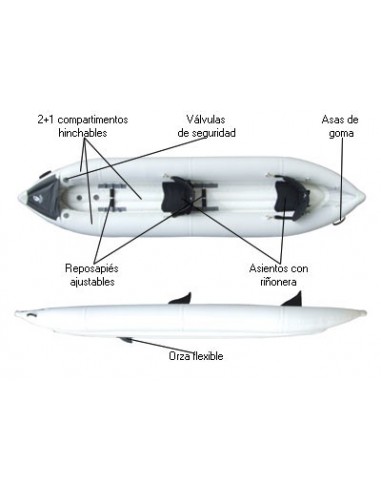 Kayak de Aguas Bravas y Surf...