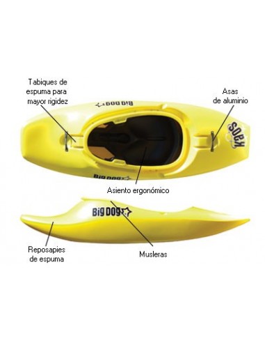 Kayak de Aguas Bravas y Surf Big Dog...