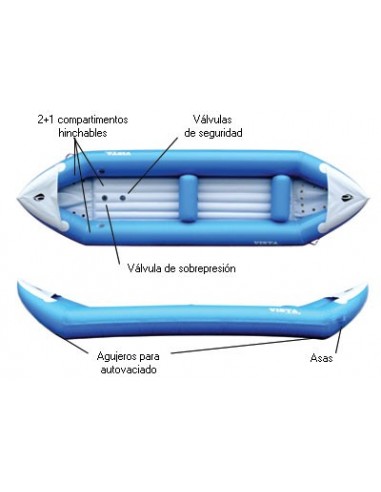 Kayak de Rafting Hidrospedd y Rescate...