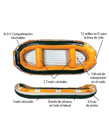 Kayak de Rafting Hidrospedd y Rescate...