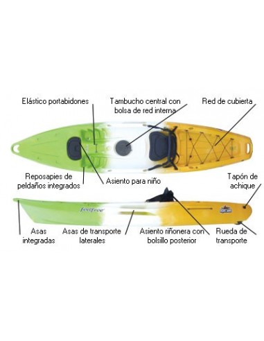 Kayak Autovaciables Feelfree Juntos