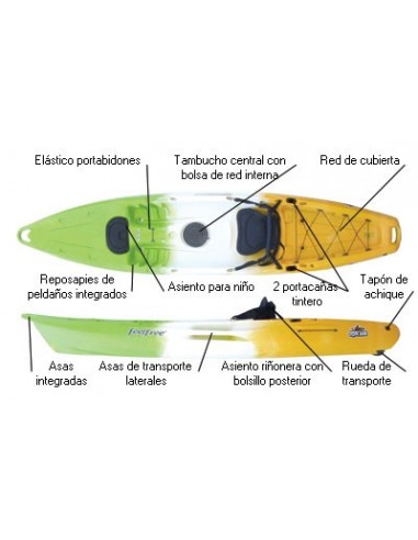 Kayak de Pesca Feelfree Juntos Pesca