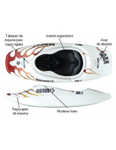 Kayak Descatalogado Big Dog Kaos Gen2