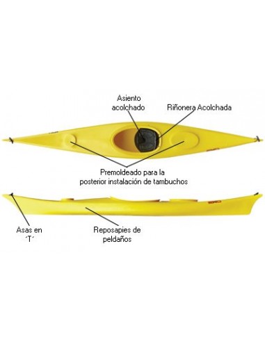Kayak de Travesia y Mar Exo Artic