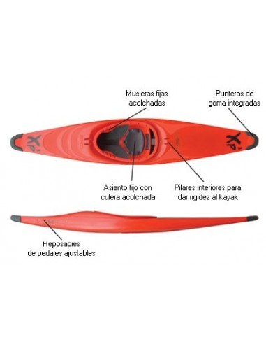 Kayak de Competicion - Entreno Exo...
