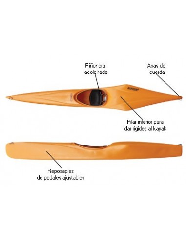 Kayak de Competicion - Entreno Exo...