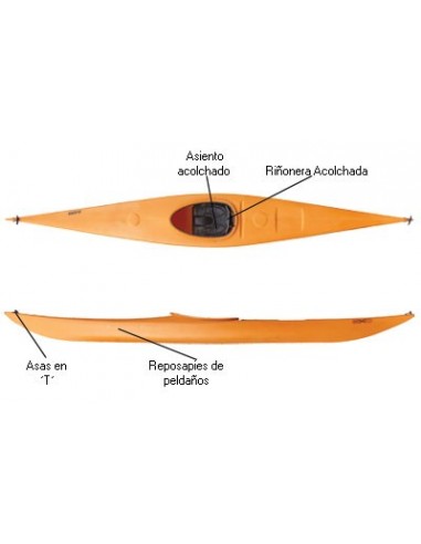 Kayak de Travesia y Mar Exo Alaska