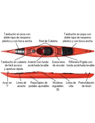 Kayak Prijon Touryak 500