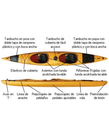 Kayak de Travesia y Mar Prijon...
