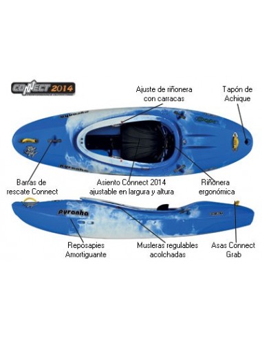 Kayak de Aguas Bravas y Surf Pyranha...