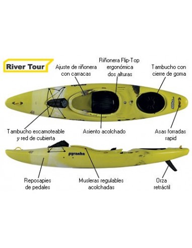 Kayak de Aguas Bravas y Surf Pyranha...