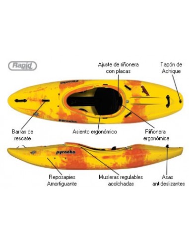 Kayak de Aguas Bravas y Surf Pyranha...