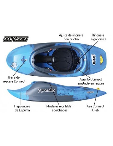 Kayak de Aguas Bravas y Surf Pyranha...
