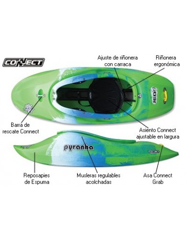 Kayak de Aguas Bravas y Surf Pyranha...