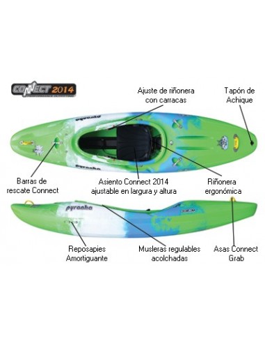 Kayak de Aguas Bravas y Surf Pyranha...
