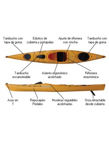Kayak de Travesia y Mar Venture...