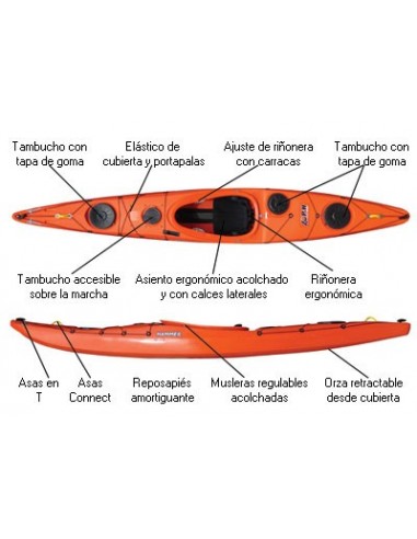 Kayak de Travesia y Mar P&H Hammer Skeg