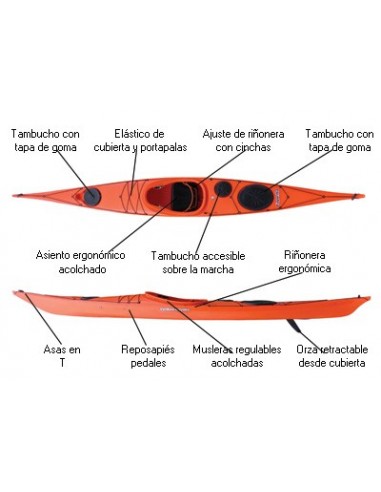 Kayak de Travesia y Mar Venture...