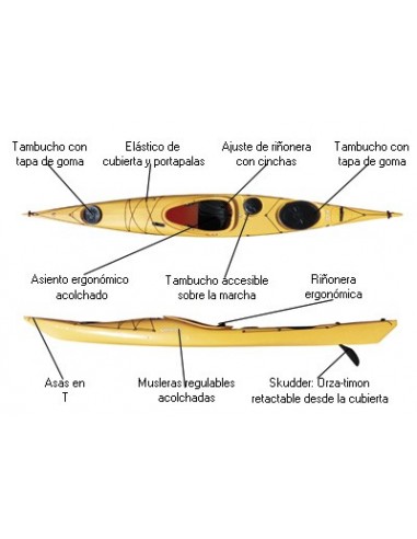 Kayak de Travesia y Mar Venture...