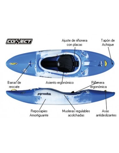 Kayak de Aguas Bravas y Surf Pyranha...