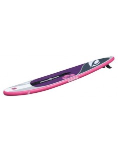 Stand Up Paddle (SUP)...
