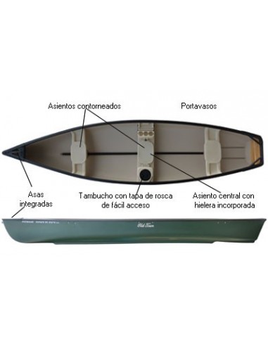 Kayak de Canoas Old Town Rogue River...