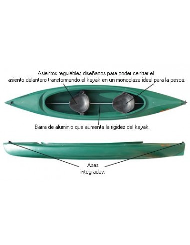 Kayak de Canoas Exo Ladigue