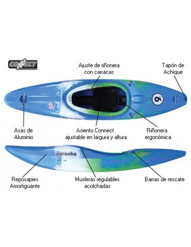 Kayak de Aguas Bravas y Surf Pyranha 9 R