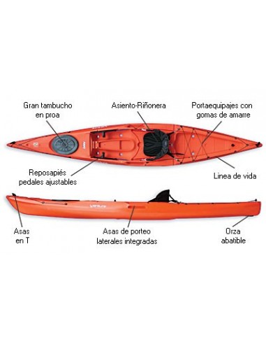 Kayak Autovaciables Venture Kayaks...