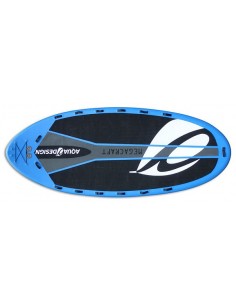 Stand Up Paddle (SUP)... 2