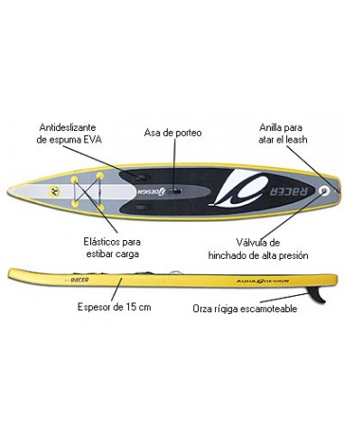Stand Up Paddle (SUP) Aquadesign SUP...