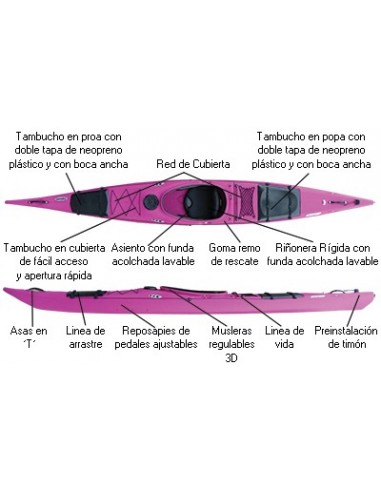 Kayak de Travesia y Mar Prijon...