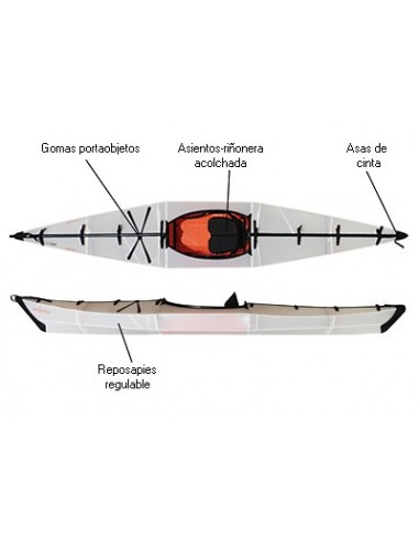 Kayak de Hinchables o Plegables...