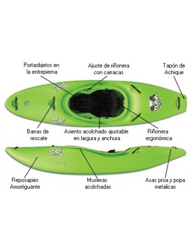 Kayak de Aguas Bravas y Surf Waka...