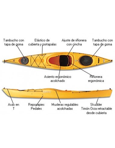 Kayak de Paseo y Recreo Venture...
