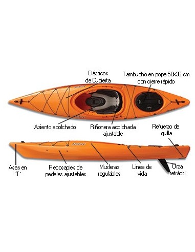 Kayak de Paseo y Recreo Fellfree...