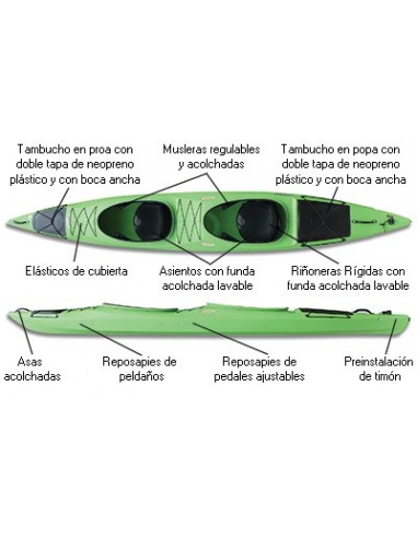 Kayak Prijon Dayliner Duo