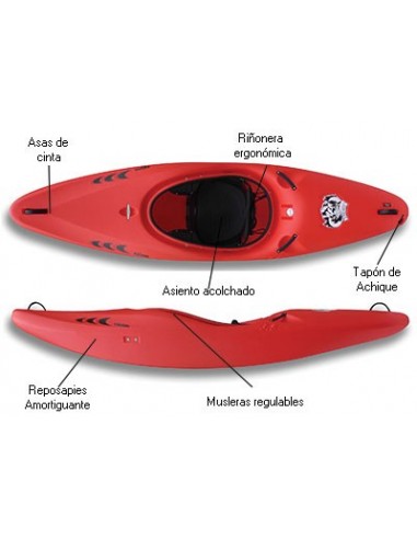 Kayak de Aguas Bravas y Surf Prijon...